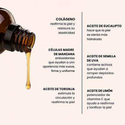 Aceite anticelulitis
