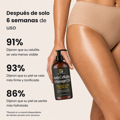 Aceite anticelulitis